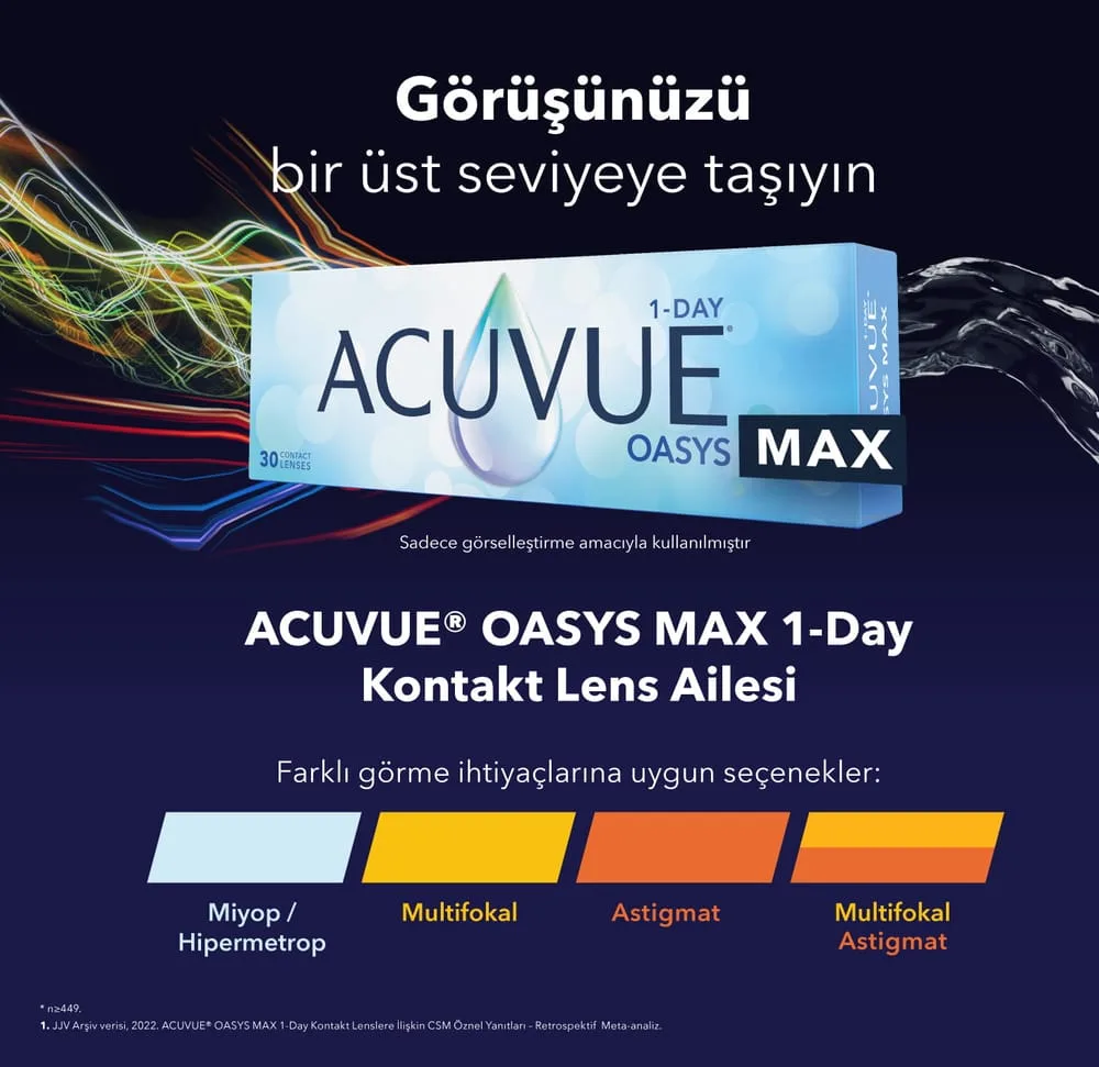Torik Lens